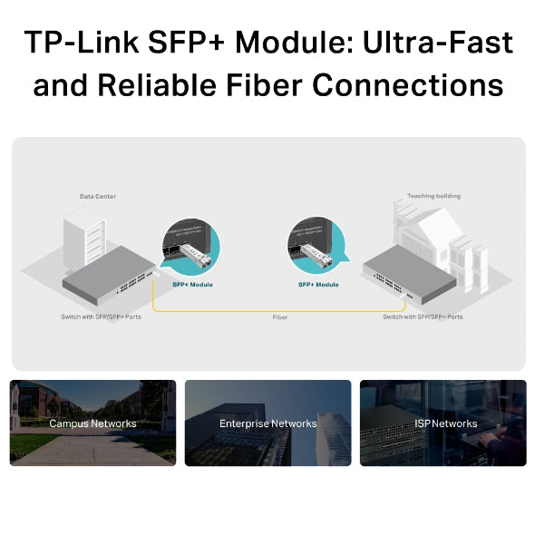 Tp-Link TL-SM5110-SR I 10GBase-SR SFP+ LC Transceiver