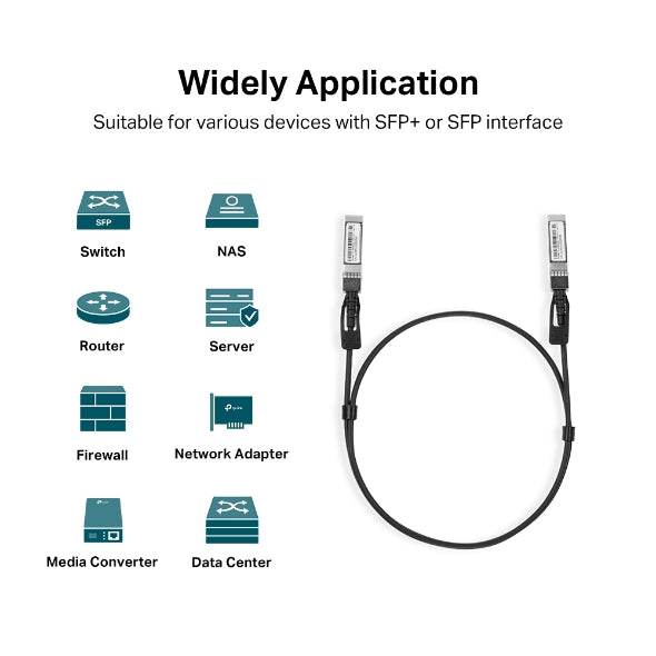 Tp-Link TL-SM5220-1M I 1 Meter 10G SFP+ Direct Attach Cable