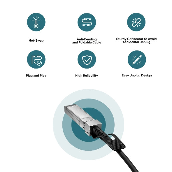 Tp-Link TL-SM5220-1M I 1 Meter 10G SFP+ Direct Attach Cable