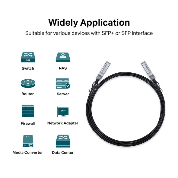 Tp-Link TL-SM5220-3M I 3 Meters 10G SFP+ Direct Attach Cable