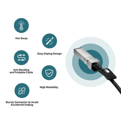 Tp-Link TL-SM5220-3M I 3 Meters 10G SFP+ Direct Attach Cable