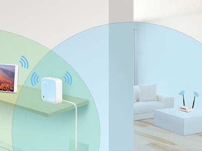 Tp-Link TL-WR802N I 300Mbps Wireless N Nano Router