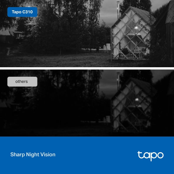 Tp-Link Tapo C310 I Outdoor Security Wi-Fi Camera