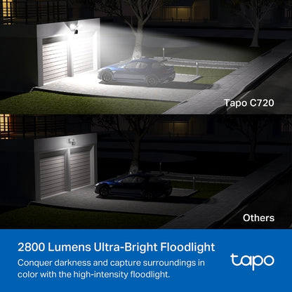 Tp-Link Tapo C720 I Smart Floodlight Camera