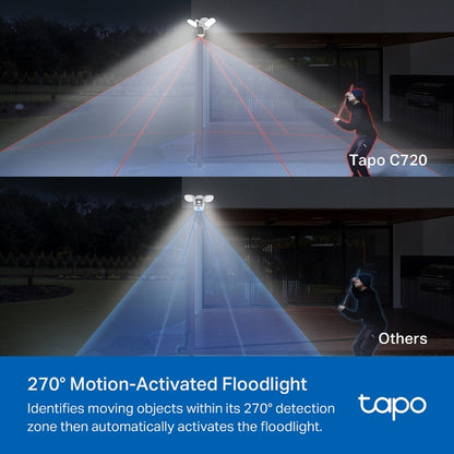 Tp-Link Tapo C720 I Smart Floodlight Camera