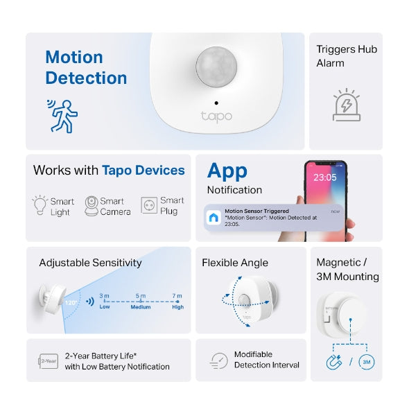 Tp-Link Tapo T100 I Smart Motion Sensor
