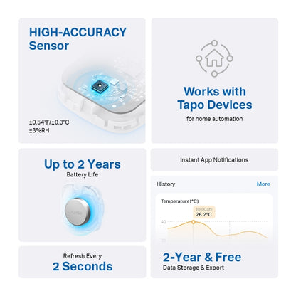 Tp-Link Tapo T310 I Smart Temperature & Humidity Sensor