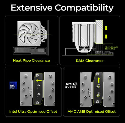 Tryx TURRIS T620 CPU Air Cooler