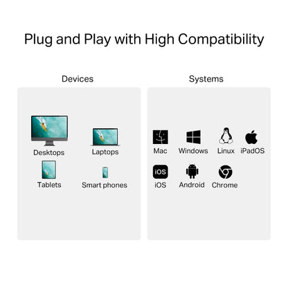 Tp-Link UA430C I USB 3.0 Type-C to SD &amp; microSD 3.0 Card Reader