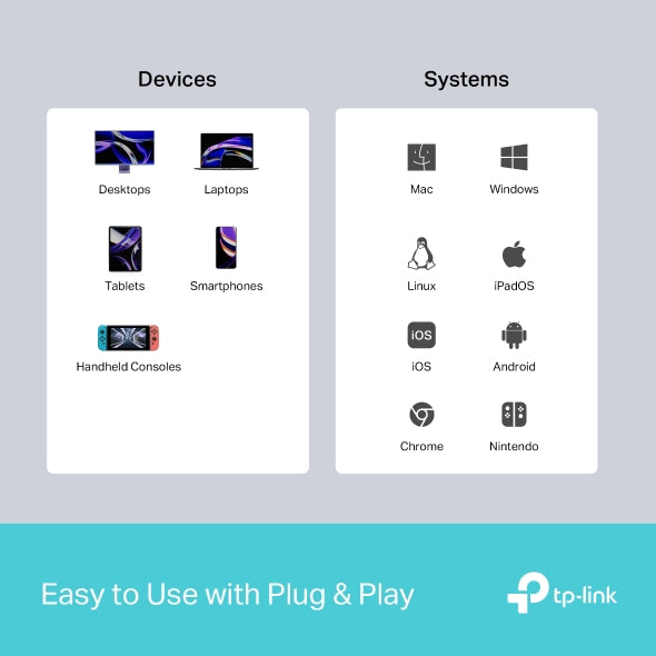 Tp-Link UH5020C I USB Type-C 5 in 1 Hub