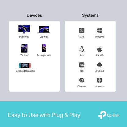 Tp-Link UH5020C I USB Type-C 5 in 1 Hub