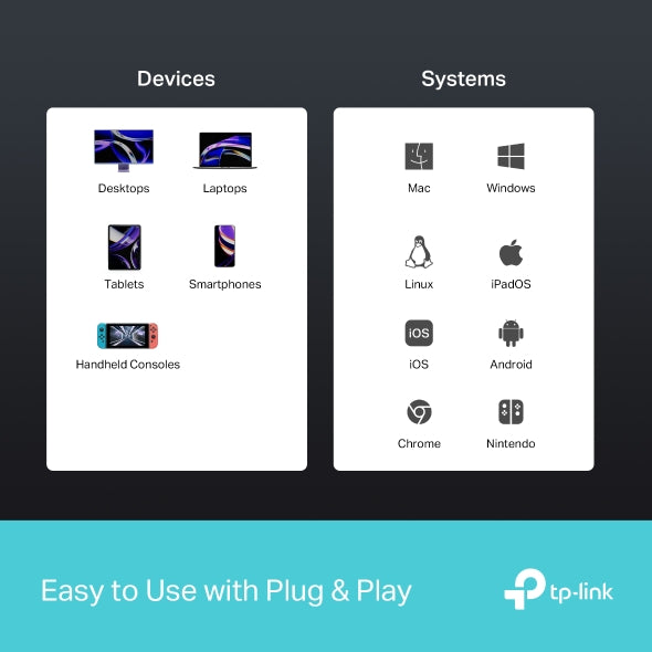 Tp-Link UH6120C I USB Type-C 6 in 1 Hub