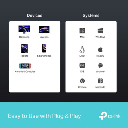 Tp-Link UH6120C I USB Type-C 6 in 1 Hub