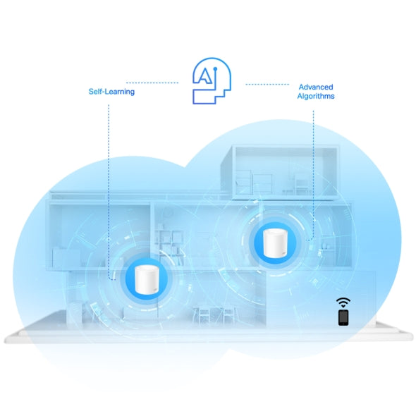 Tp-Link Deco X20 I AX1800 Whole Home Mesh Wi-Fi 6 System