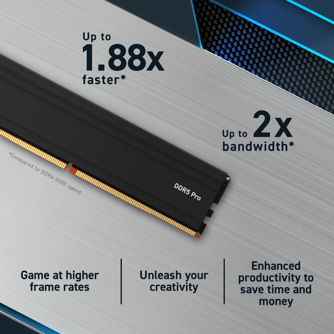 Crucial Pro 64GB Kit (2x32GB) DDR5-5600 UDIMM