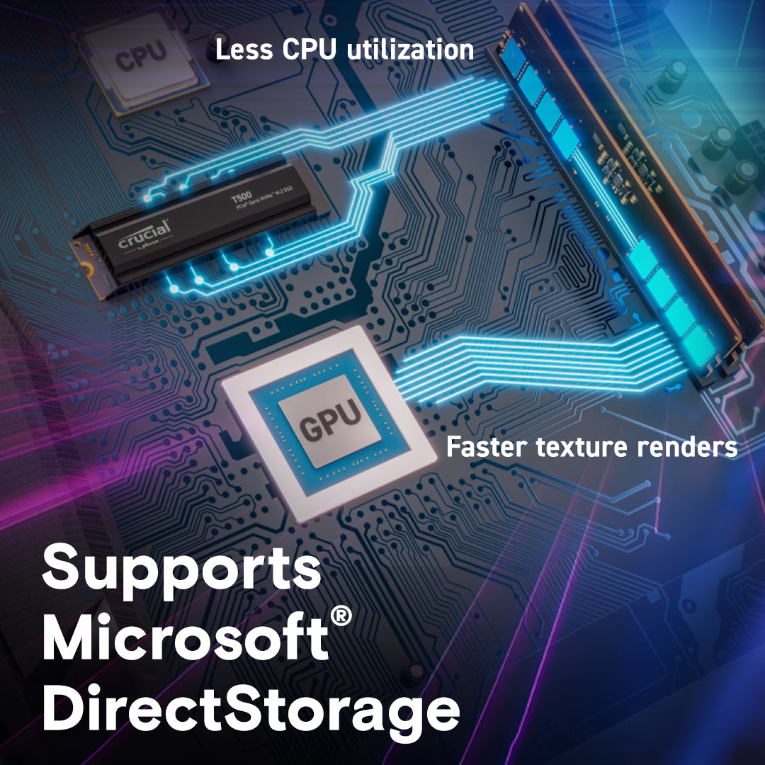 CRUCIAL T500 2TB PCIe Gen4 NVMe M.2 SSD with heatsink