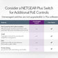NETGEAR 5-Port Gigabit Ethernet SOHO Unmanaged Switch with 4-Ports PoE+ (83W) (GS305PP-100PES)