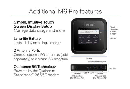 NETGEAR Nighthawk M6 Pro 5G WiFi 6E Mobile Hotspot Router, Unlocked, Up to 4Gbps 5G WiFi 6E Mobile Router (MR6450-100EUS)