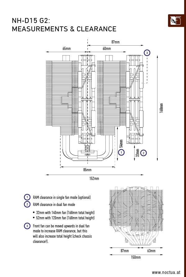 Noctua NH-D15 G2 High Base Convexity