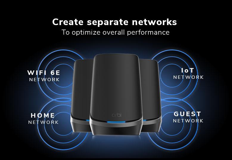 NETGEAR AXE11000 Orbi 960 Series - Wifi Mesh Router with 2 Satellites 10.8Gbps, 10 Gig Port, 3-Pack (RBKE963B-100APS)