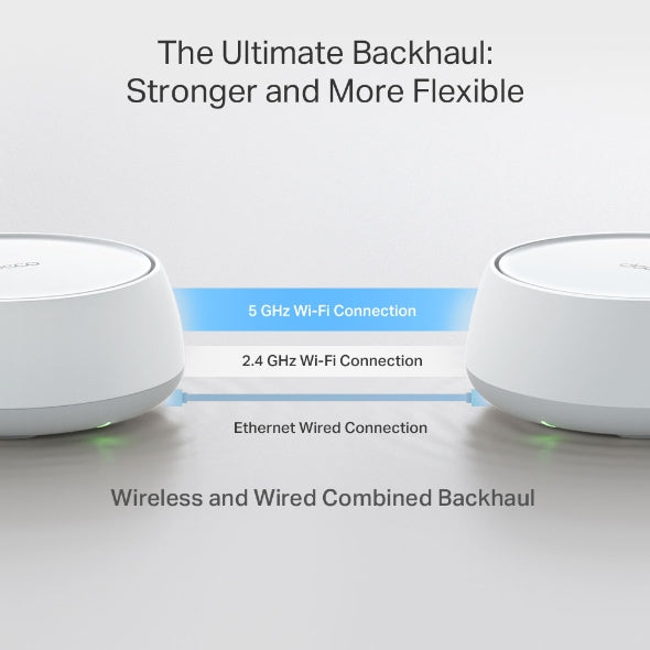 Tp-Link Deco BE25 I BE5000 Whole Home Mesh WiFi 7 System