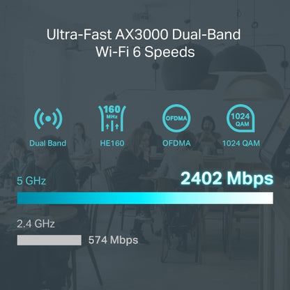 Tp-Link ER706W I Omada AX3000 Gigabit VPN Router