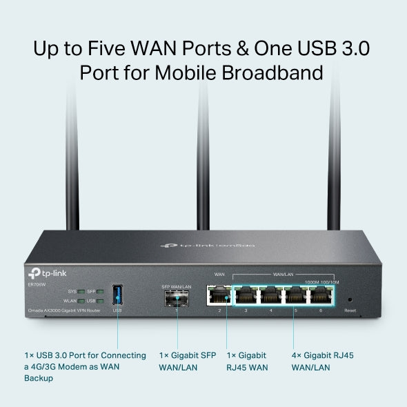 Tp-Link ER706W I Omada AX3000 Gigabit VPN Router
