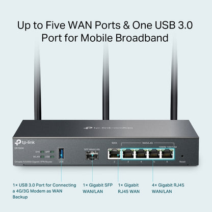 Tp-Link ER706W I Omada AX3000 Gigabit VPN Router