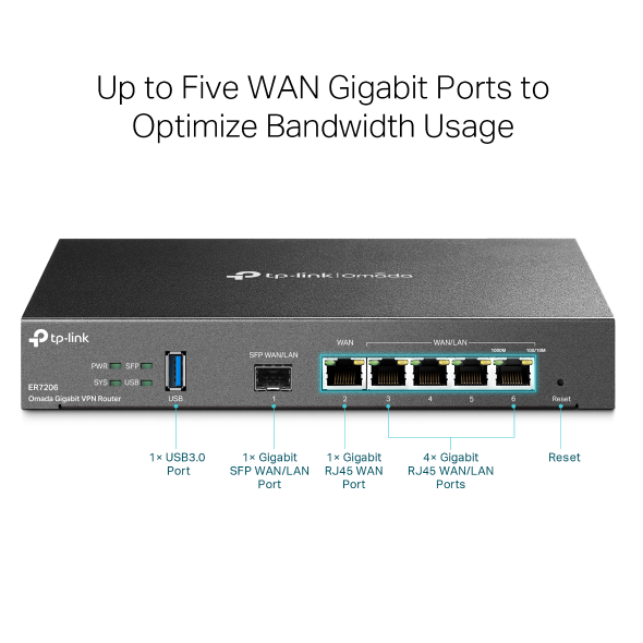 Tp-Link ER7206 I Omada Gigabit VPN Router