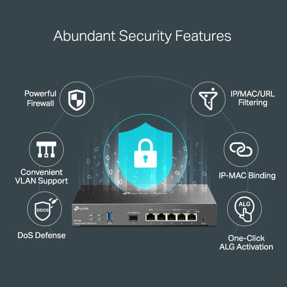 Tp-Link ER7206 I Omada Gigabit VPN Router