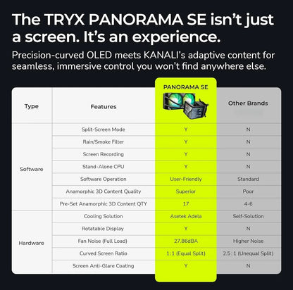 TRYX PANORAMA SE 240 ARGB Liquid Cooler