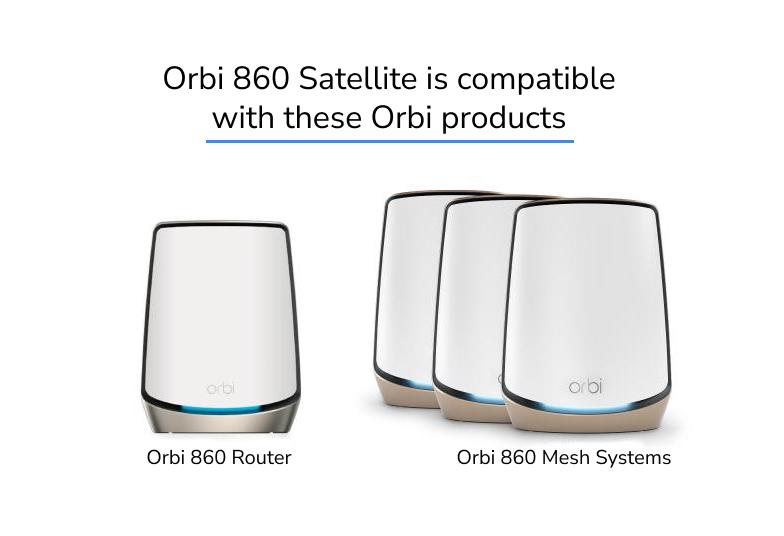 NETGEAR AX6000 Orbi 860 Series Satellite 6Gbps White (RBS860-100APS)