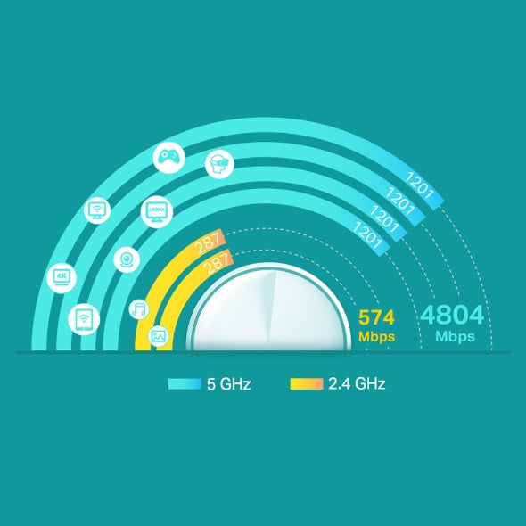 Tp-Link Deco X60 I AX5400 Whole Home Mesh Wi-Fi 6 System