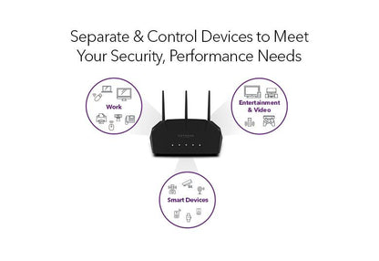 NETGEAR Essentials WiFi 6 AX1800 Dual Band Access Point (WAX204-100EUS)