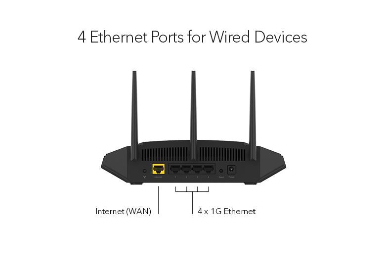 NETGEAR Essentials WiFi 6 AX1800 Dual Band Access Point (WAX204-100EUS)