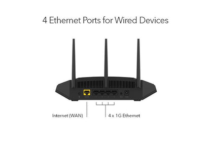 NETGEAR Essentials WiFi 6 AX1800 Dual Band Access Point (WAX204-100EUS)