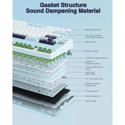 Aula F75 RGB Gasket Structure Hot-Swap Mechanical Gaming Keyboard Reaper Switch (Blue+White+Purple)