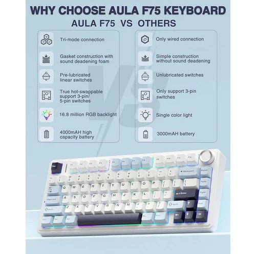 Aula F75 RGB Gasket Structure Hot-Swap Mechanical Gaming Keyboard Reaper Switch (Blue+White+Purple)