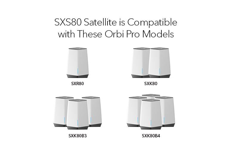 NETGEAR AX6000 Tri-Band Orbi Pro WiFi 6 Add-On Satellite AX6000 WiFi Mesh System (SXS80)