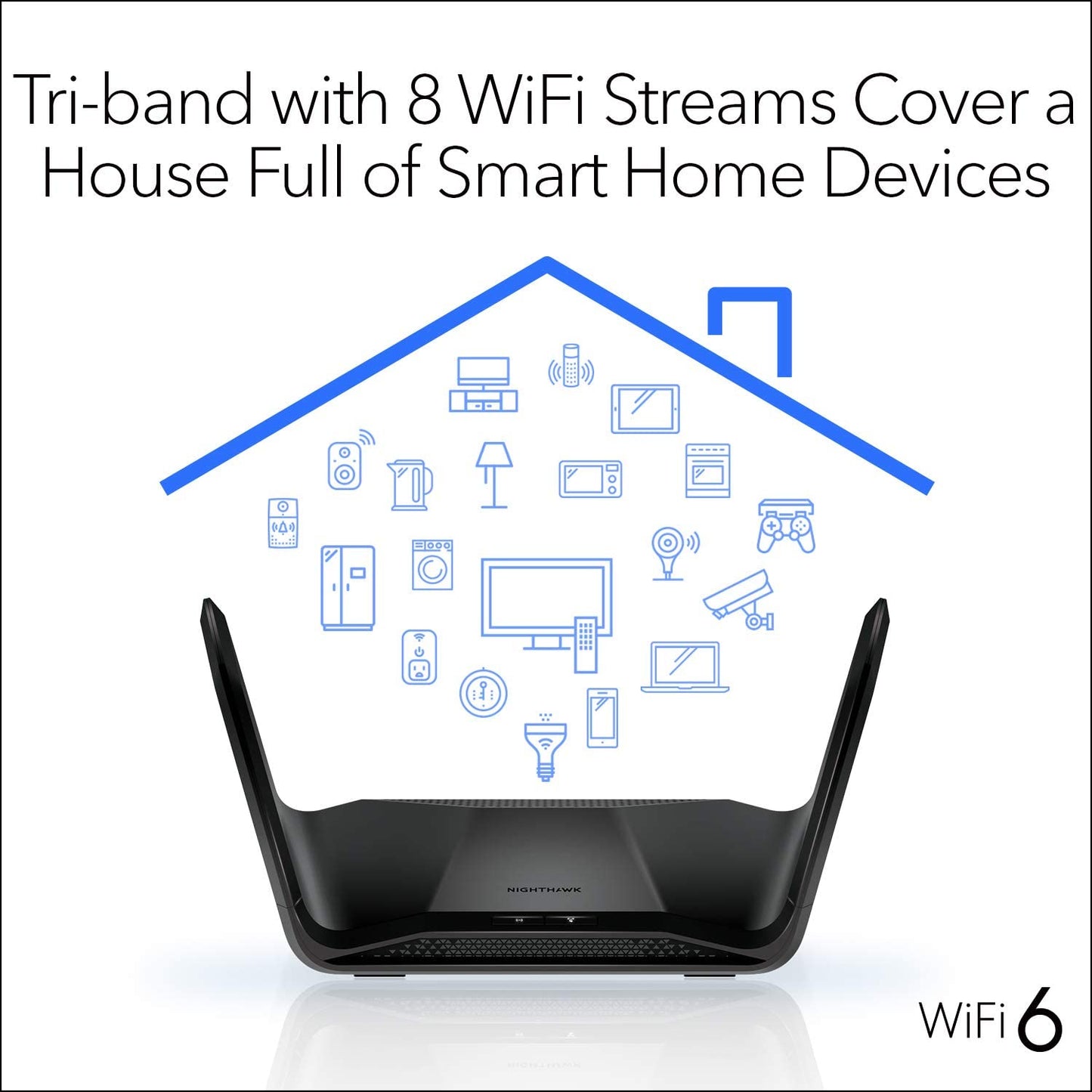 NETGEAR Nighthawk 8-Stream Tri-Band WiFi 6 Router, 6.6Gbps AX6600 WiFi Router (RAX70)