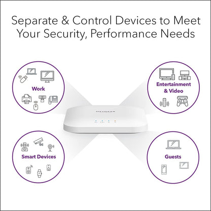 NETGEAR AX1800 Wifi 6 Access Point, Dual Band, Ceiling Mounted, PoE powered (WAX214-100EUS)