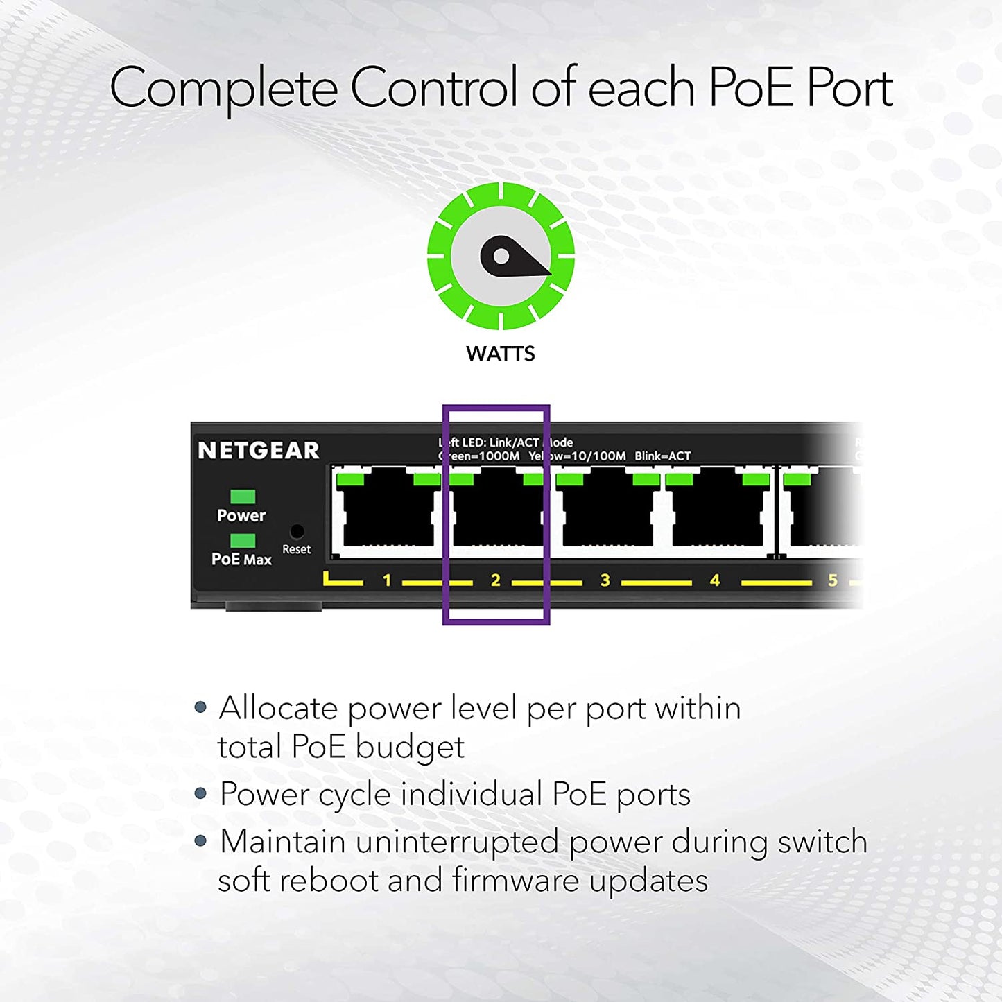 NETGEAR 5-Port High Power PoE+ Gigabit Ethernet Plus Switch (120W) 300 Series SOHO Plus (GS305EPP)