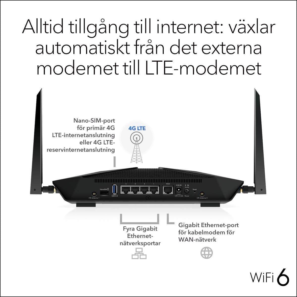 NETGEAR Nighthawk 4G LTE Modem + WiFi 6 Router Combo 4G LTE WiFi 6 Rou ...