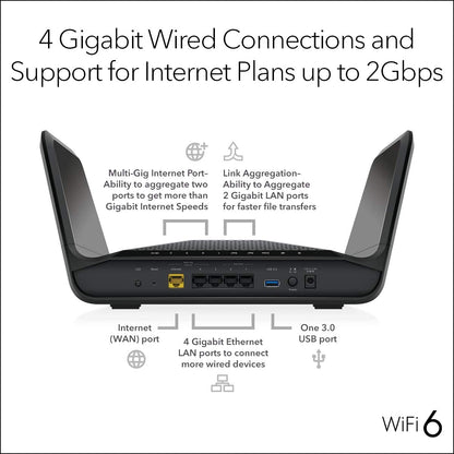 NETGEAR Nighthawk 8-Stream Tri-Band WiFi 6 Router, 6.6Gbps AX6600 WiFi Router (RAX70)