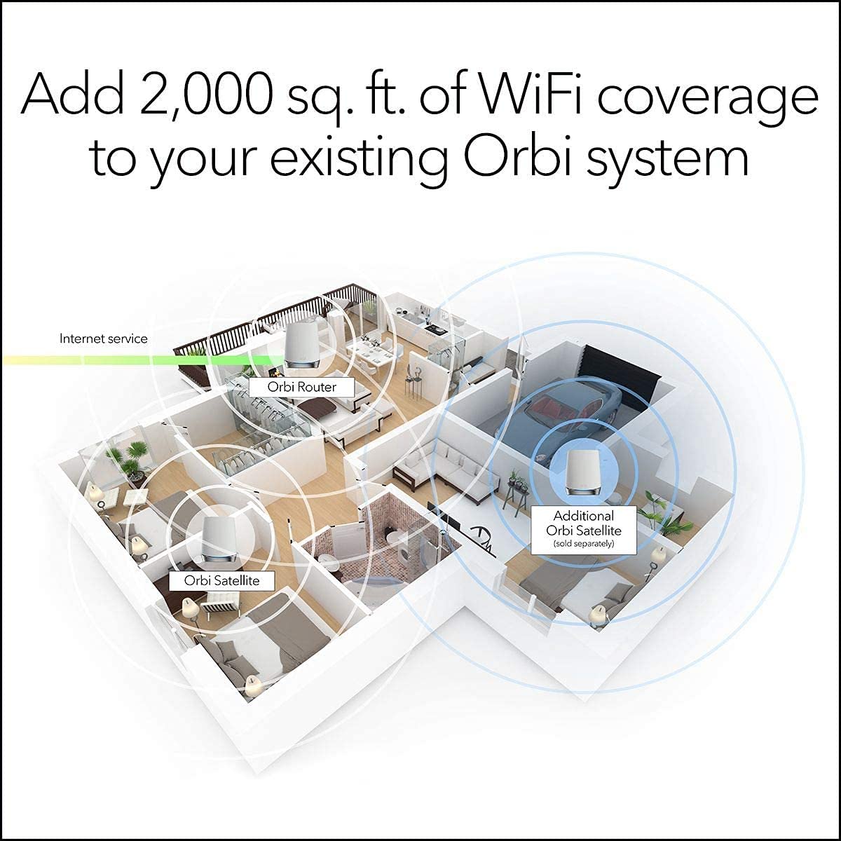NETGEAR Orbi 750 Series Tri-band WiFi 6 Mesh Add-on Satellite, 4.2Gbps AX4200 WiFi Satellite (RBS750)