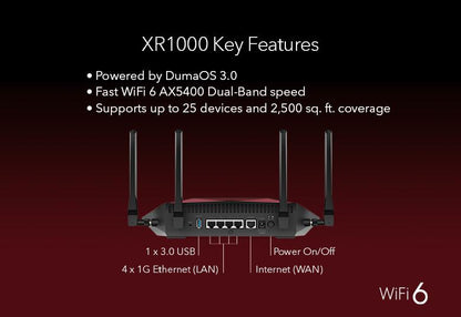 NETGEAR Nighthawk Pro Gaming WiFi 6 Router, 5.4Gbps, with DumaOS 3.0  AX5400 WiFi Gaming Router (XR1000)